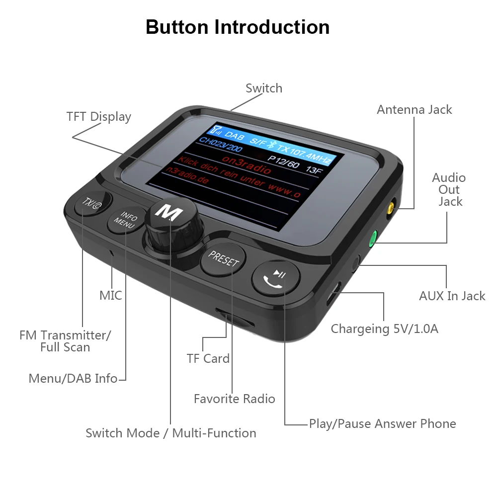 Car Radio Hands Free Calling Car Stereo Auto DAB FM Universal In Car Adaptor DAB DAB+ Digital Radio With FM + Antenna