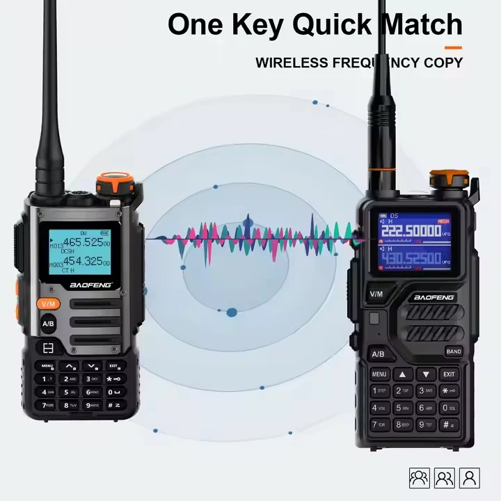 Baofeng UV-K68  Walkie Talkie 5W Two-Way Radio with Full Band Reception DTMF NOAA Type C  & Air Band Vox Function