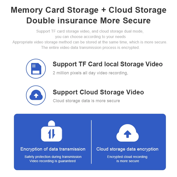 Home Security wireless camera tuya  cctv camera 1080P smart wireless wifi waterproof small network camera