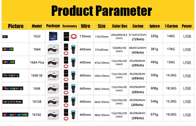 Flexible Mini Led Display Screen for Car APP Scrolling Message Expression Light Flexible Advertising USB Windshield LED Screen
