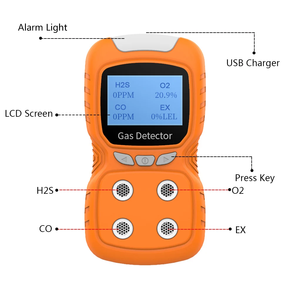 2021 портативный детектор углекислого газа CO2 H2S O2 EX 4