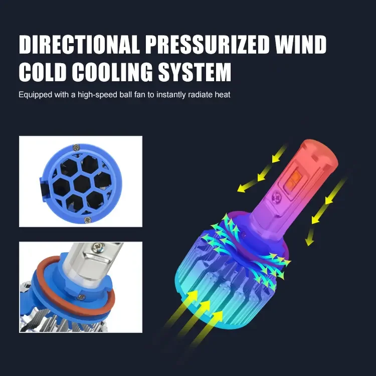 Factory wholesale T1 40w 8000lm h1 h3 h11 car daytime running light led headlight bulb for cars