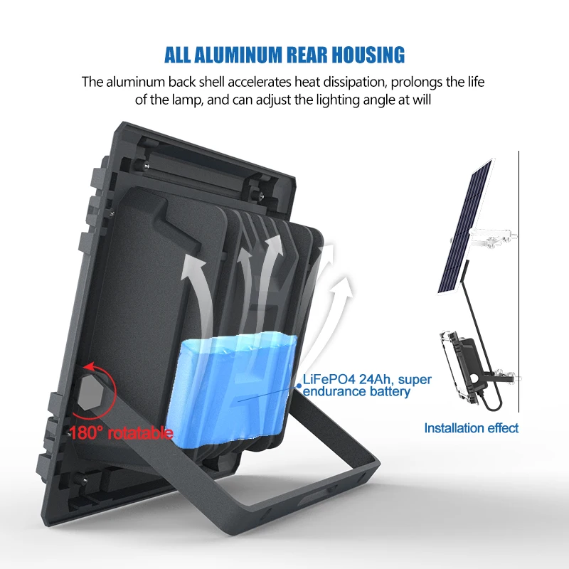 Lmparas солнечные панели, наружные солнечные панели 60W100W200W300W500W800W RGB, светодиодные лампы