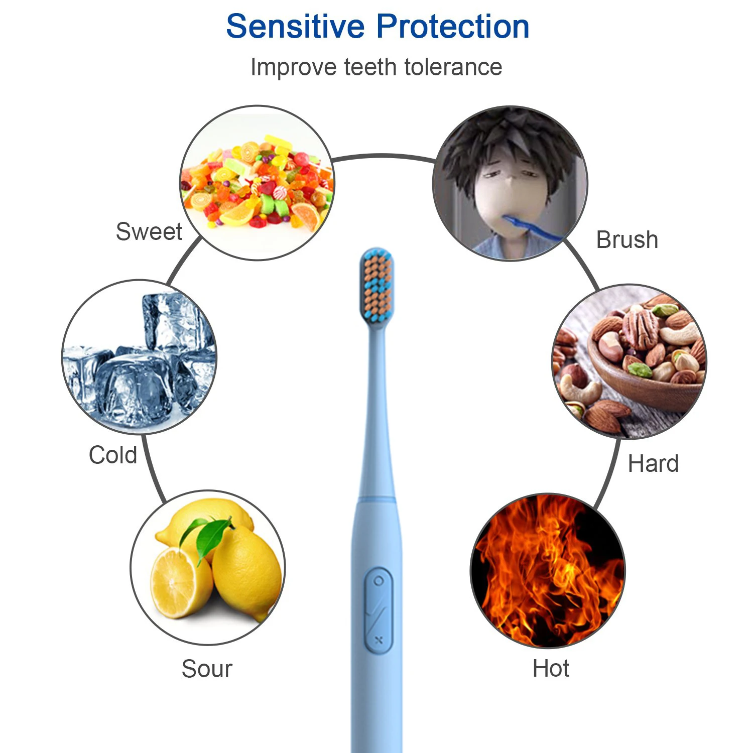 Оптовая продажа зубная щетка с мягкой щетиной и дорожным чехлом