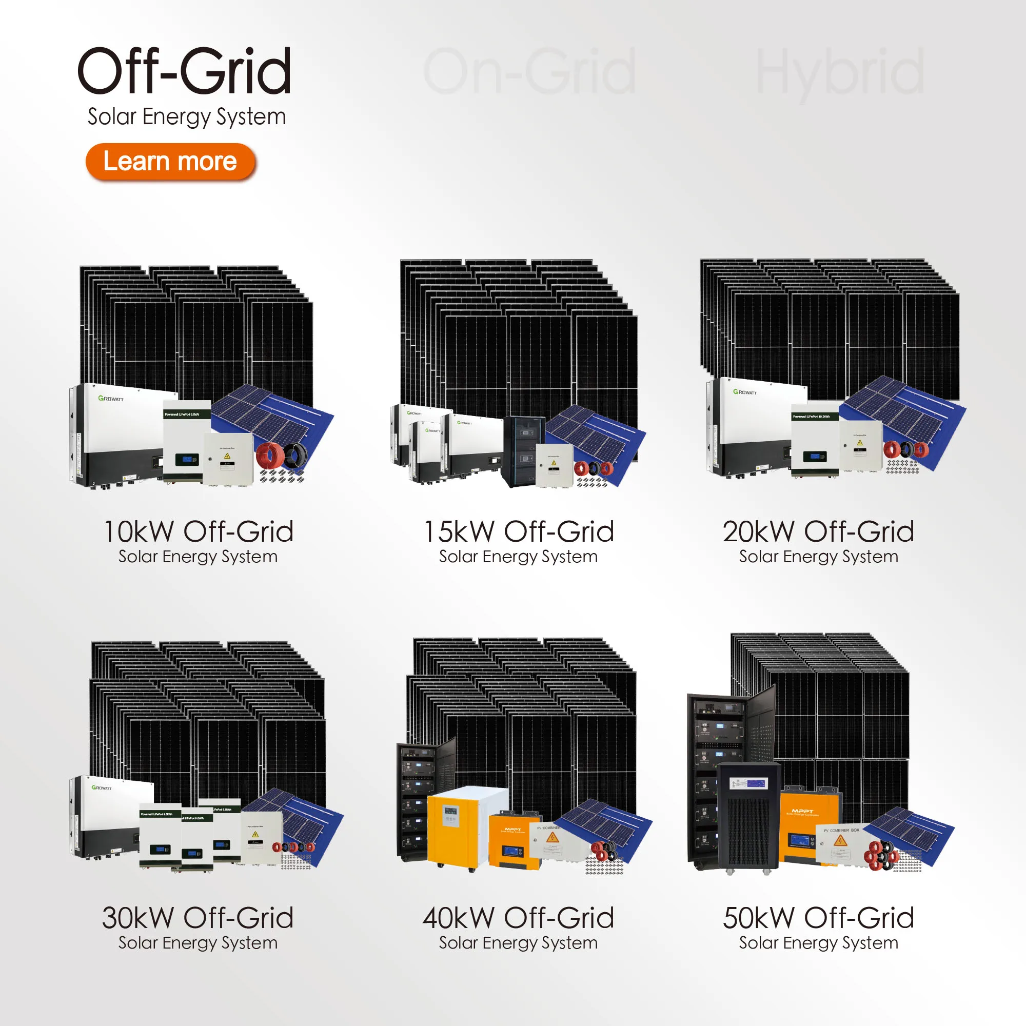 Maxbo 1000kW 1000 kW 1MW 1 MW Hybrid Off Grid On Grid Solar Panel Energy plante System solar power plant station