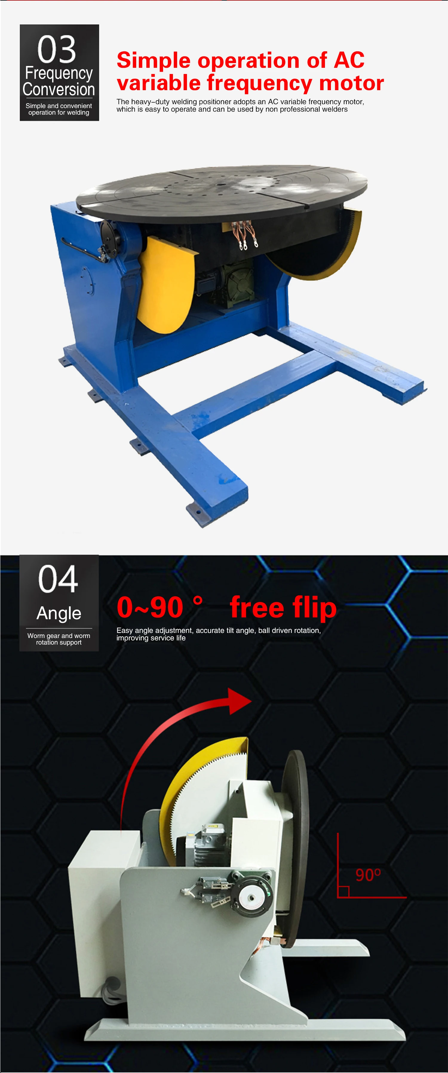 Automatic Heavy Duty Welding Positioner 5ton-200ton Welding Rotary Table Price