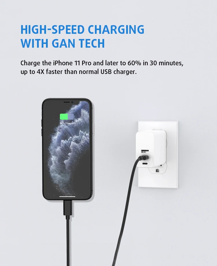  TURSDA S24 лучший мини-размер 120 Вт Зарядное устройство GaN Tech US вилка USB C порты x2 и Быстрая зарядка A порт