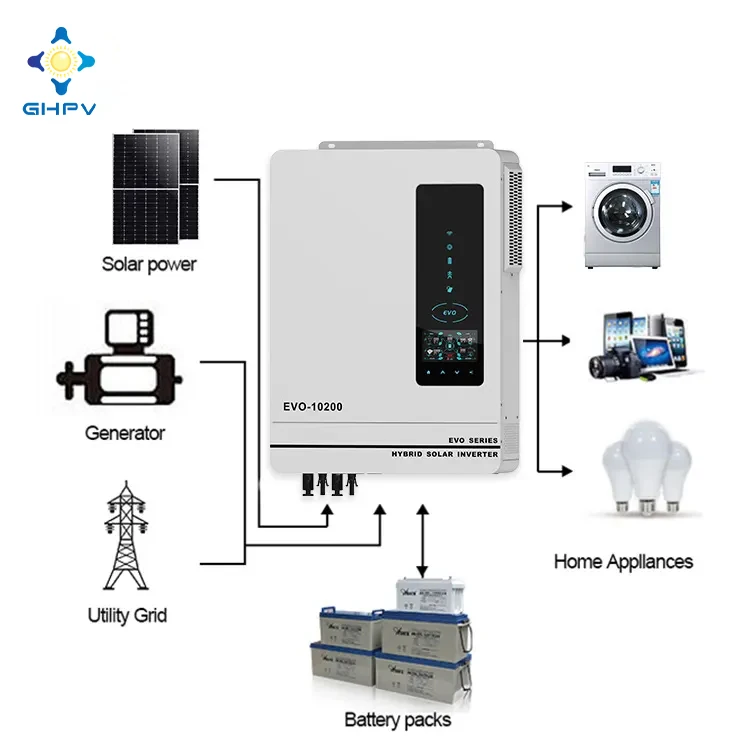 Inverter Generator Silent 5Kw 10Kw Hot Seller GHPV Solar Hybrid Inverter On/off Grid Solar Power Inverter 10000W