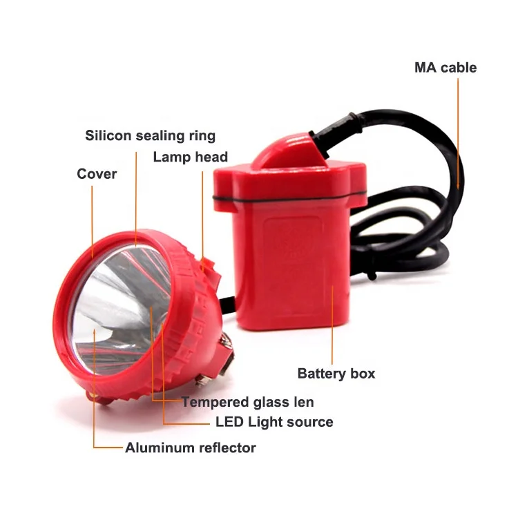 LED Corded Rechargeable Safety Explosion-Proof Miners Mining Headlamp Cap Lamp USB Used as Power Bank