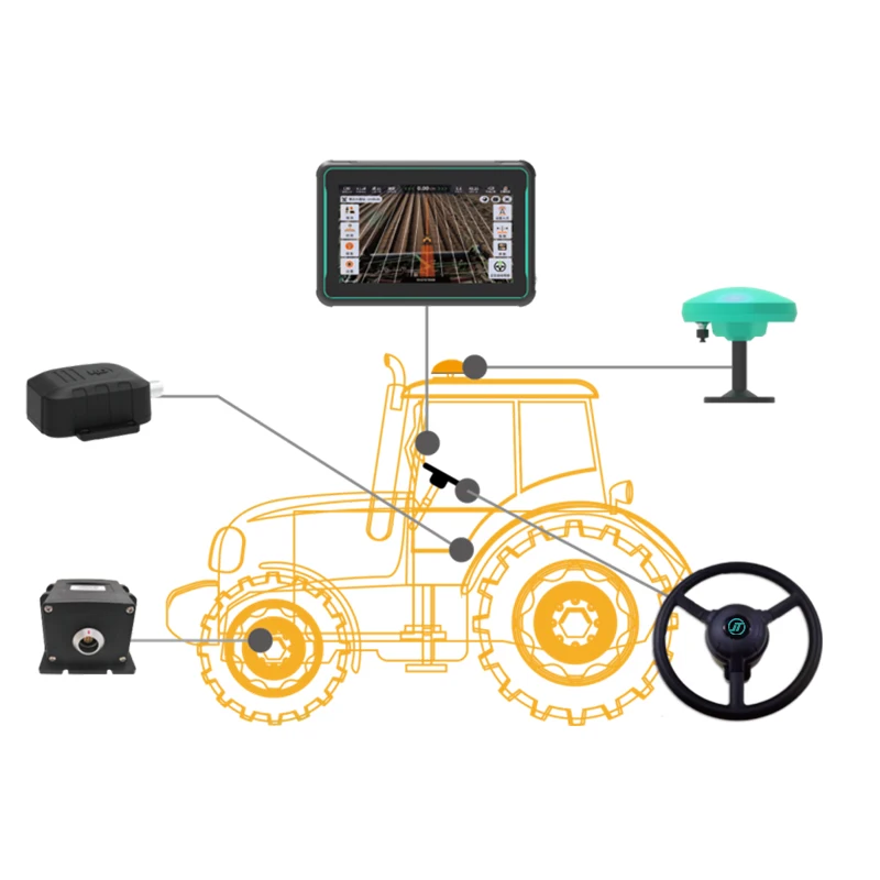 Tractor Guidance System Auto Steering Kit tractor auto steering guidance tractor gps rtk for agriculture