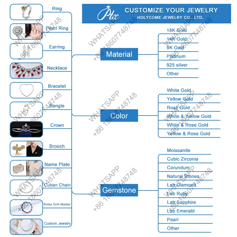holycome manufacturers wholesale gra vvs diamond stone loose moissanite