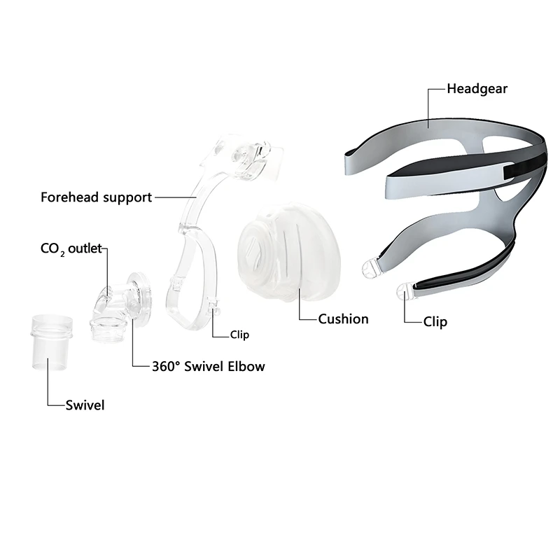 High Quality Breathable CPAP Mask Headgear Strap Full Silicone Nasal Pillow  Mask for Resmed BMC Respironic CPAP Breathing
