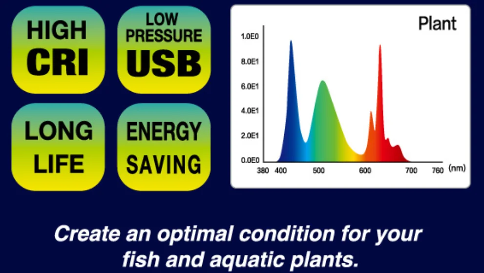 Dc 5V Usb Clip On Aquarium Mini Led Light Full Spectrum For Aquarium Plants