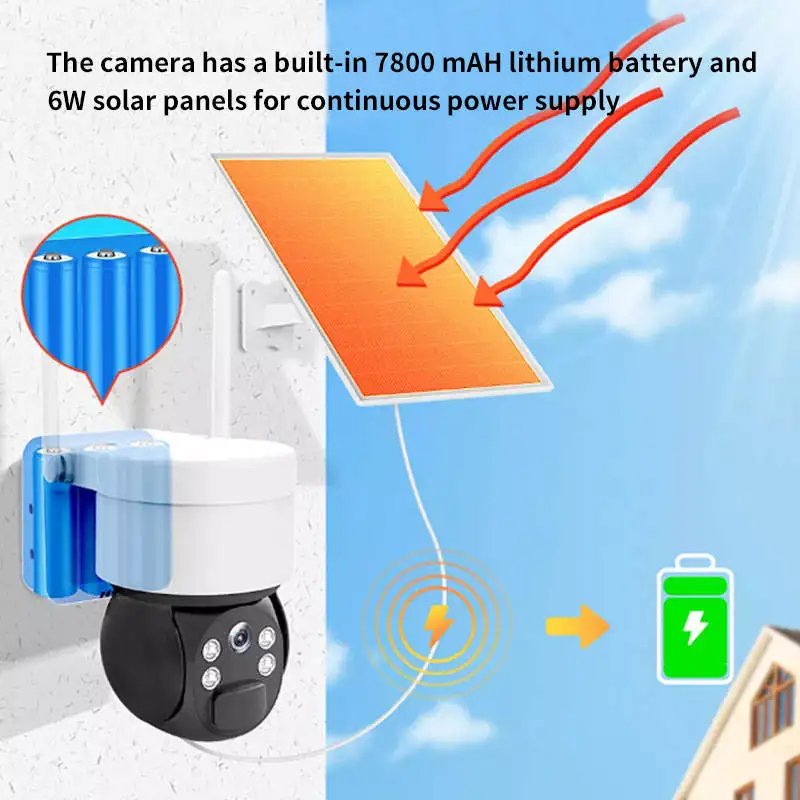 High cost performance 3MP 4G 5G 100% wireless IP Camera outdoors Alarm system Smart  Security Cctv 4G Camera Solar