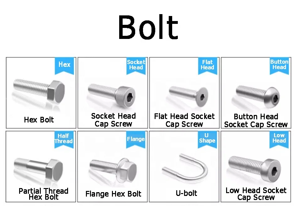 Internal Wrenching Bolt Cap Head Bolts Hexagon Drive Screw Hex Key Screw Stainless Steel Allen Cap Screw