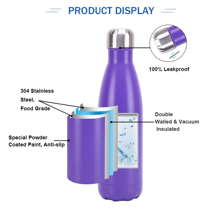 Insulated Water Bottles Stainless Steel Vacuum Hot Water Bottle With Custom Logo For Gym Sport Water Bottles