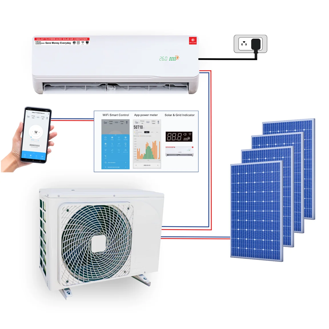 Solar energy split ac air conditioners AC DC Three in one powered air conditioning