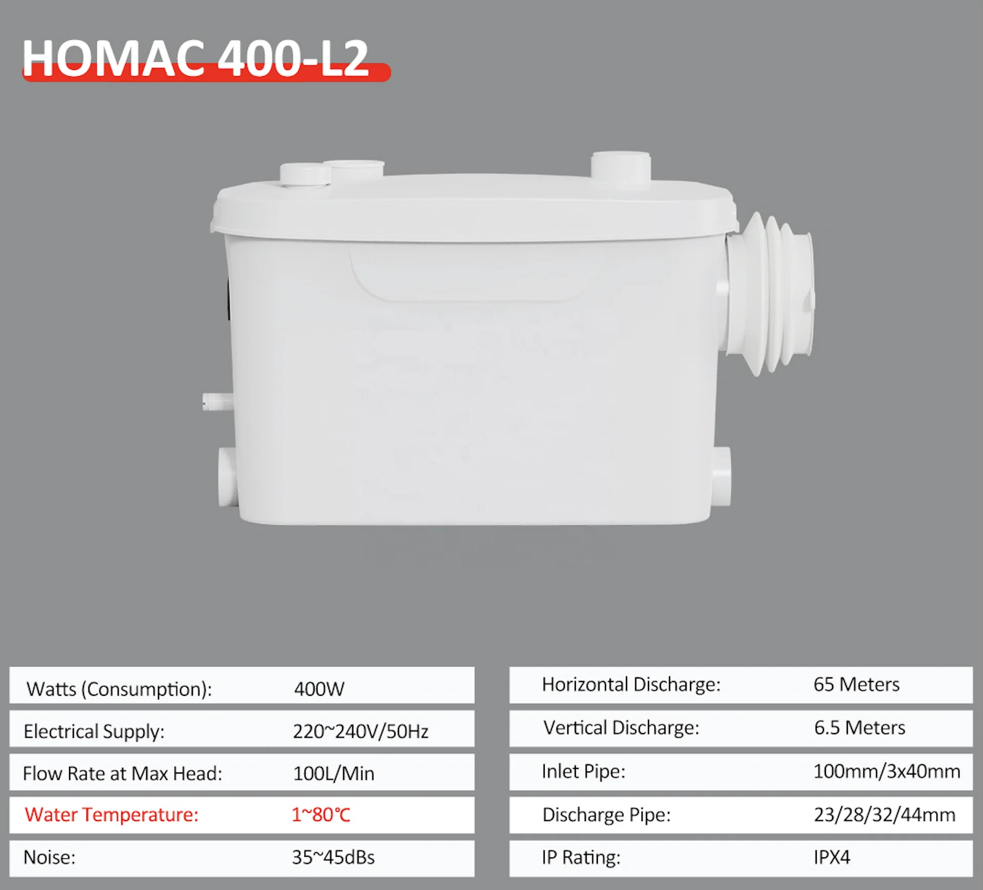 HOMAC 400-L2 (3 in 1) wall hung toilet &washing machine waste water macerator pump