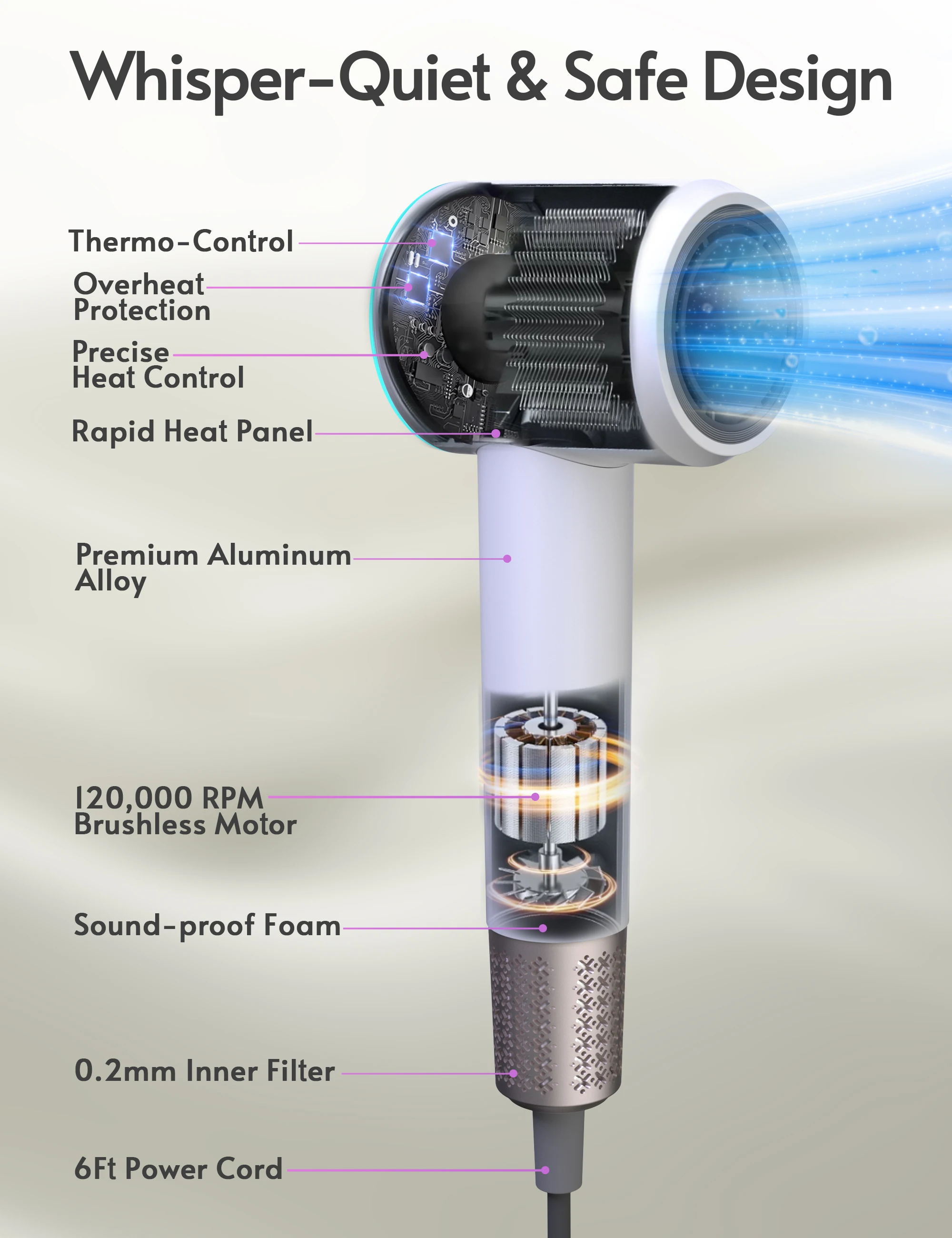 High Speed Professional Hair Dryer Machine Home Use Salon Hair Dryer Vertical Perm Machine High Speed Hand Dryer For Hair