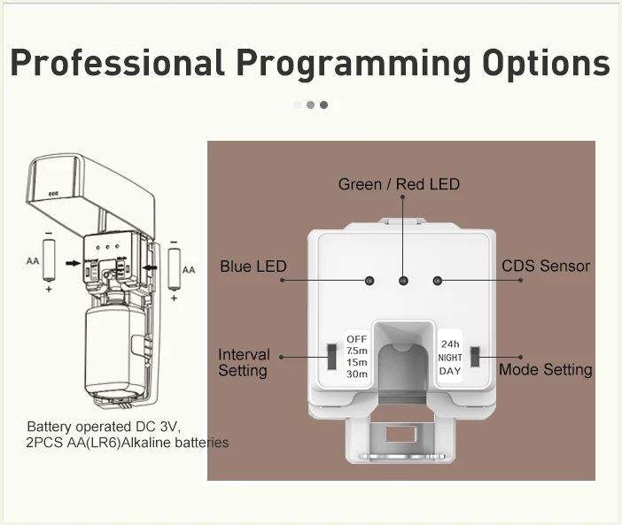 2024 OEM new arrival Non-aerosol Dispenser Automatic Liquid pump Dispenser Intelligent Sensor LCD  300ml Factory Price