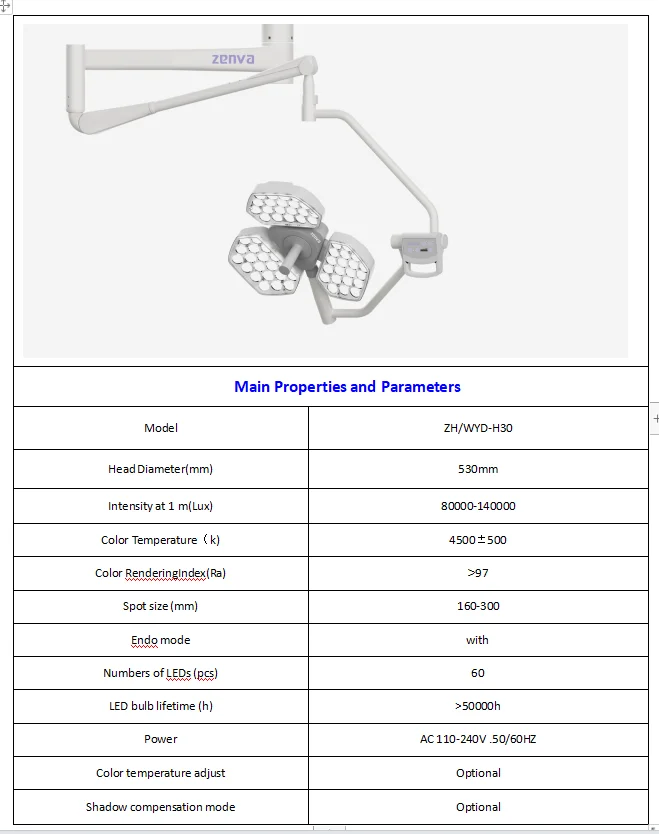 China ZENVA  7500 Ceiling mounted shadowless hospital LED operation Lighting lamp