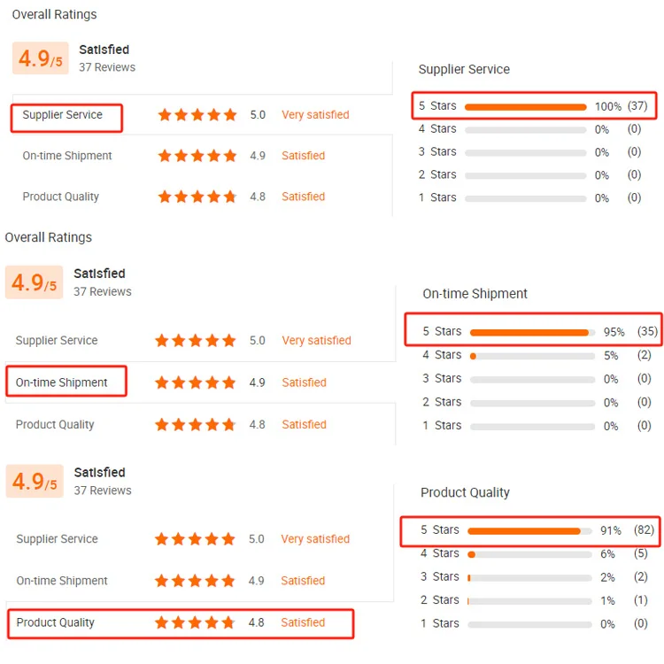 Wholesale High Quality Cheap Custom Shoes With Logo Men Sneakers Custom Logo Sneakers Men High Quality Custom Sneakers