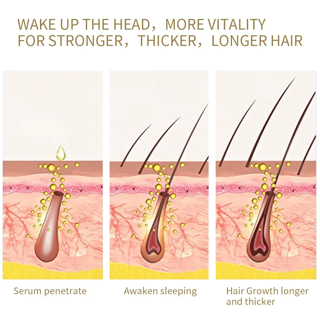 Hair Growth Oil Nine Effective Oils To Regrow Longer Thicker Hair - For Men And Women Coconut Hair Growth Oil