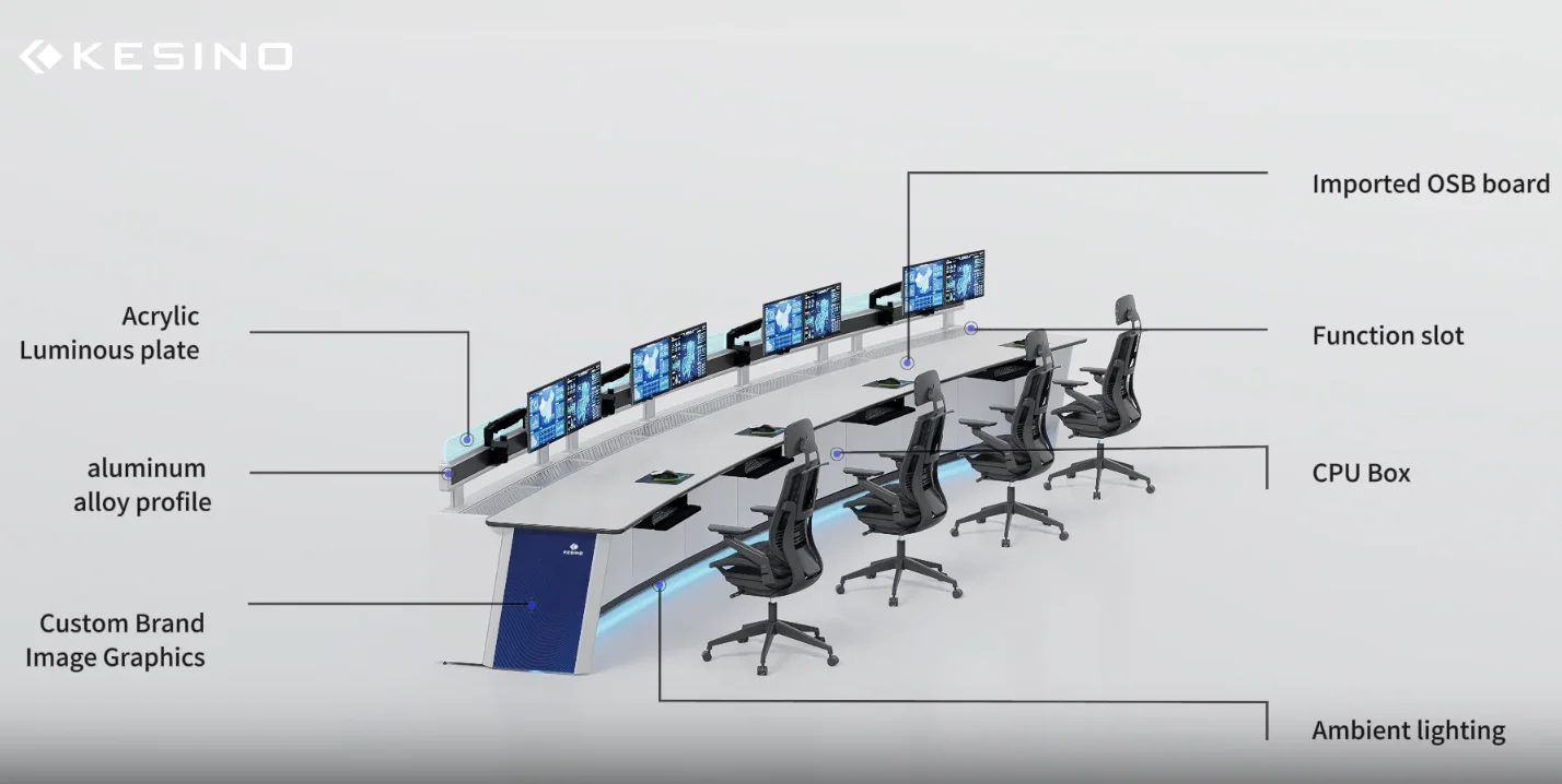 Kesino производитель пульты для пульта управления столы комнаты регулируемые по высоте консоли 24/7 SOC мебель