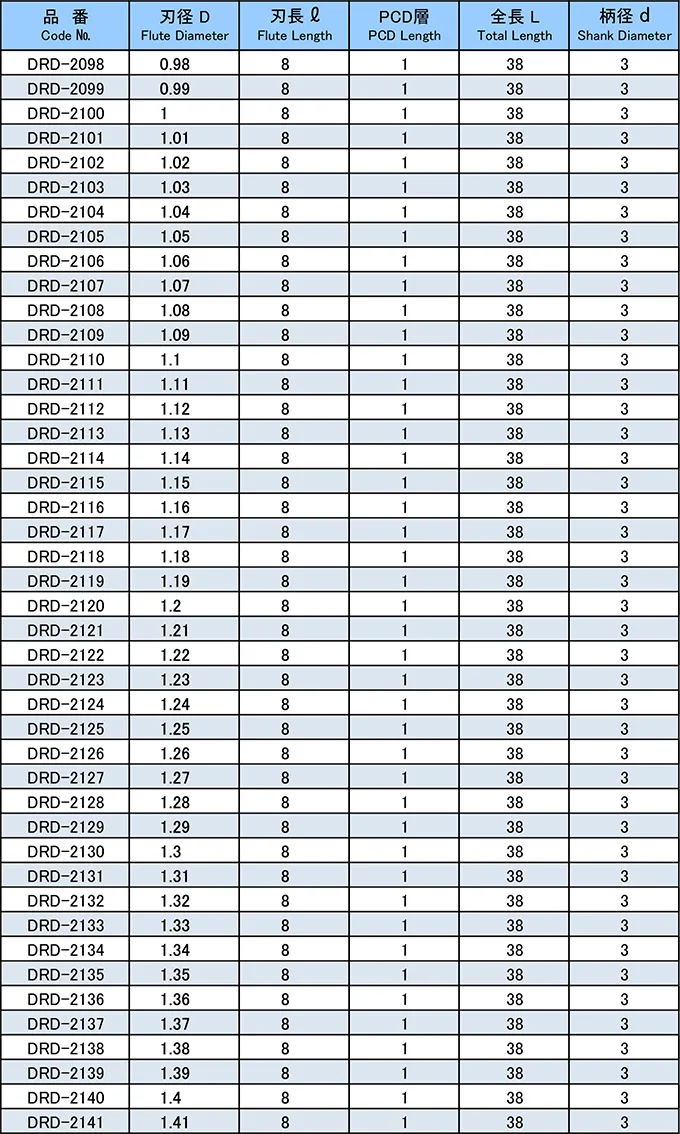 
High precision PCD 2 flutes carbide micro drills tool for metal carbide 