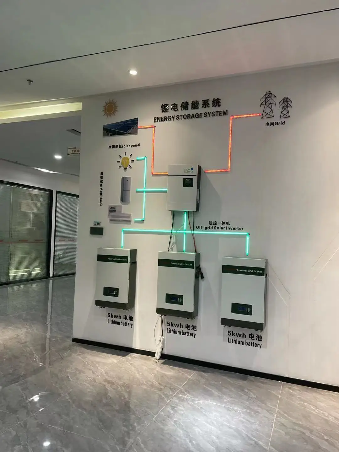 Настенный хранения энергии питания 5000w 48v 5kwh мощное настенное 100ah lifepo4 аккумулятор li-ion дома солнечной системы