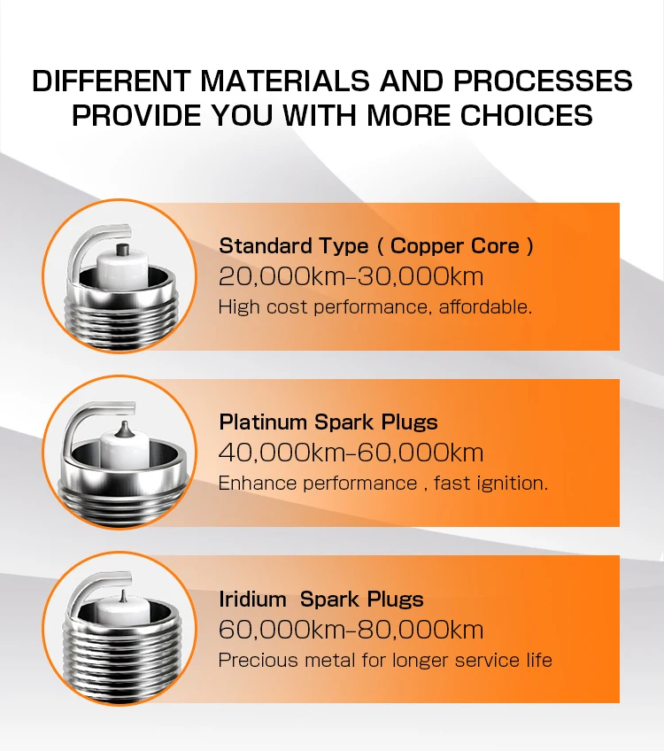 S517IP MASUMA Car Spark Plug Iridium Platinum Bujia Spark Plug 1802090 DS7G12405-BA ILZNAR8A7G For Ford