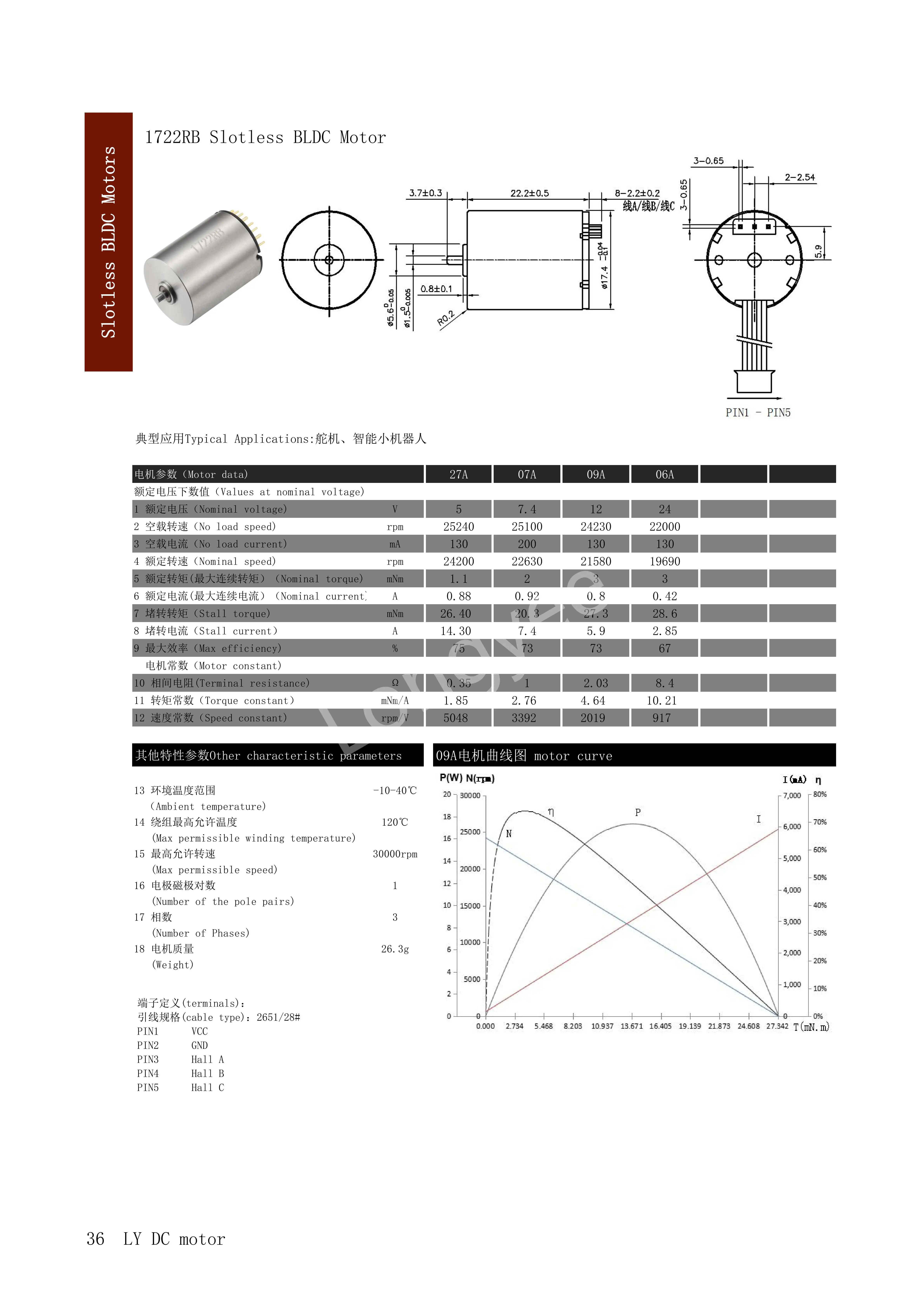 Replace Maxon 17mm high speed brushless dc motor 26.4g high efficiency 12v 25000rpm slotless motor for steering servo robots