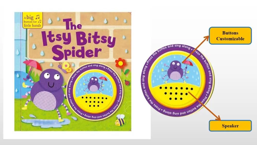 High-Quality Factory Printing Cartoon Animal Talking Story Sound Book Custom Baby Funny Music Button Audio Book