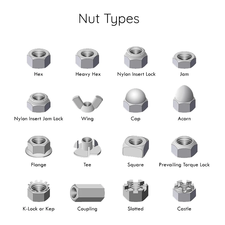 Concrete Screws Stainless Bolt Wedge Pole Expansion Anchor perno de anclaje tornillo y tuerca Carbon Steel Galvanized Anchors