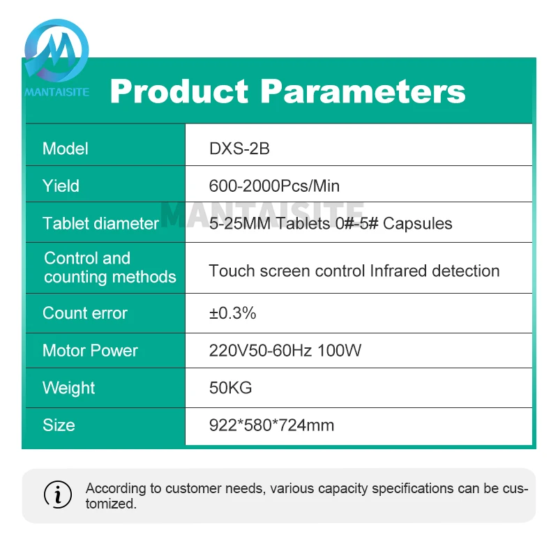 Hot Sell Automatic Capsule Gummy Candy Tablet Counting Machine with ISO and GMP Approved