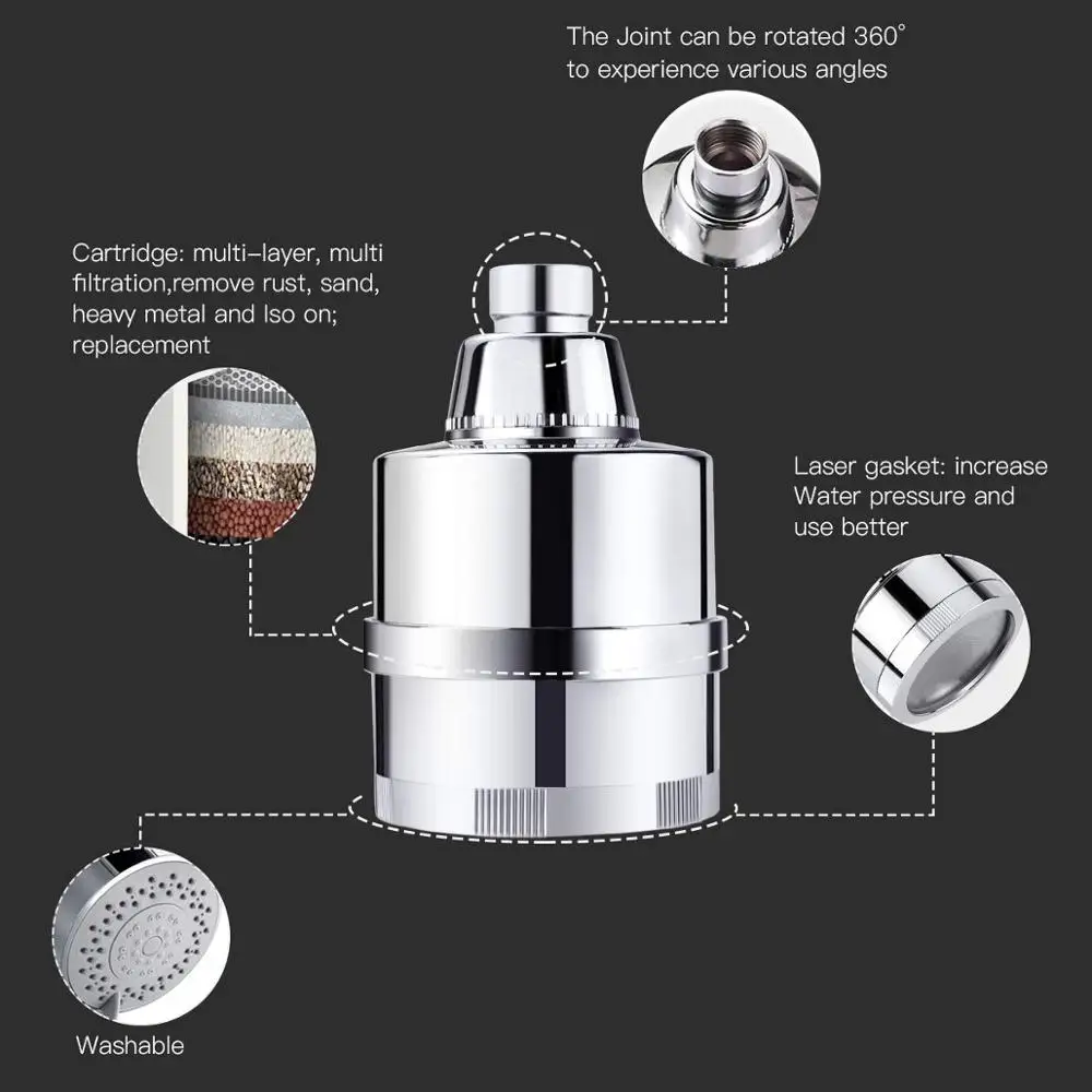 3 Modes High Pressure Shower Head with 20 Stage Hard Water Shower Filter, VC Filtered Shower Head