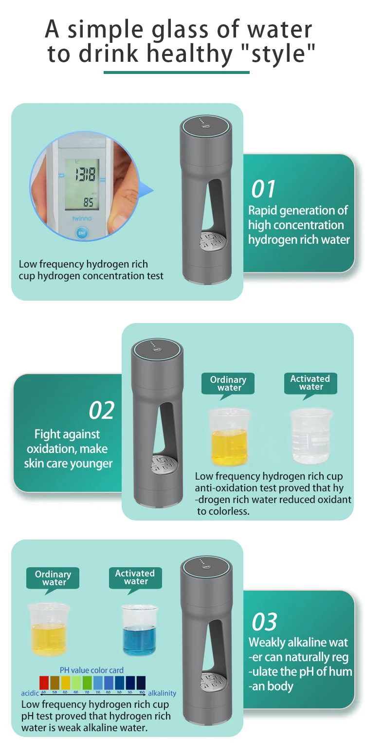Schumann 7.6Hz Low frequency Hydrogen water Cup making alkaline water, hydrogen water, TC 0.96T Terahertz water
