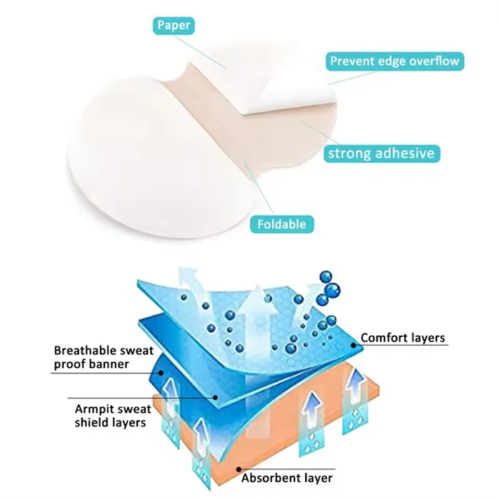 Hot Sale Adhesive Disposable Sweat Pad Armpit Antiperspirant Deodorant Underarm Sweat Patch Unisex Sweat-absorbent pad Stickers