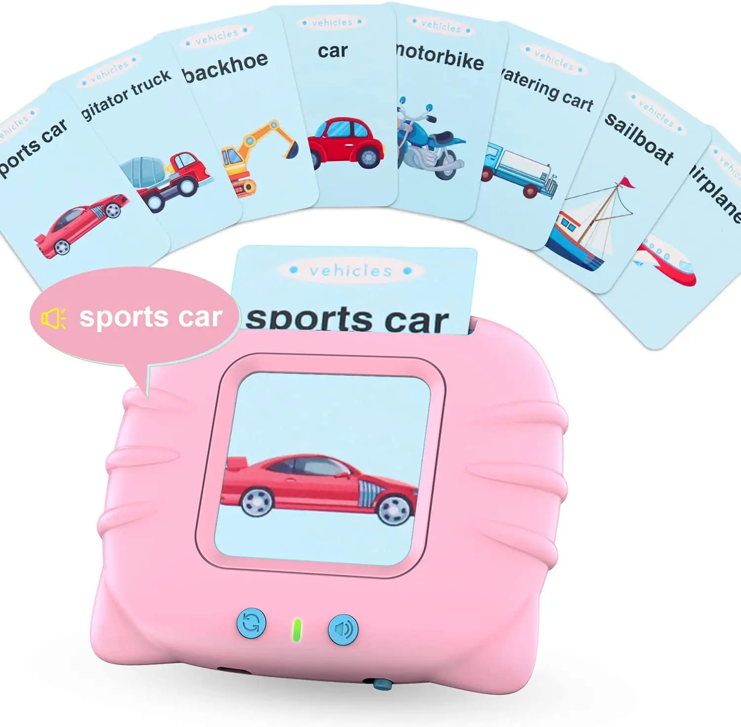 Sight Words Electronic Educational Learning Toys for Toddlers 2-4 Years Kids Flashcard Early Toys Device