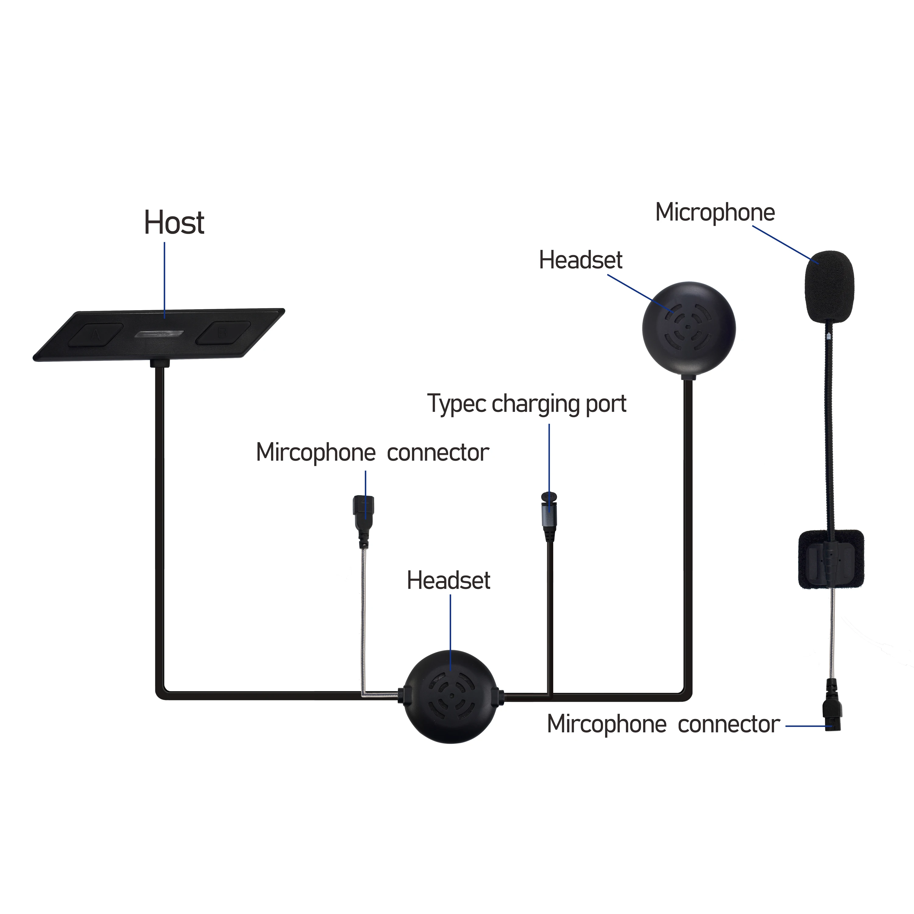 2-Way Full-Duplex Moto Bluetooth Intercom 1000m BT 5.0 Motorcycle Helmet Intercom With Cheap Price