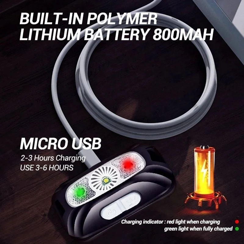 Перезаряжаемая Светодиодная лампа с USB-зарядкой