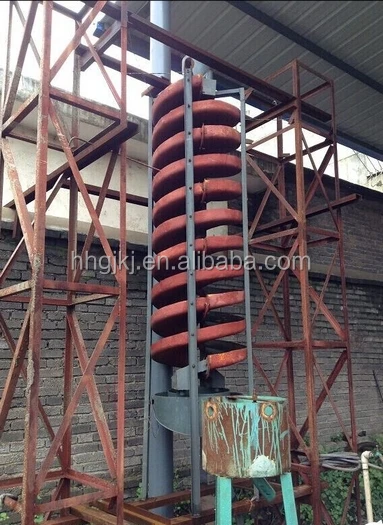High Efficiency Gold Recovery Concentrator Gravity Spiral Chute Separator for Heavy Mineral Chromite Ore Rutile Fluorite  Zinc