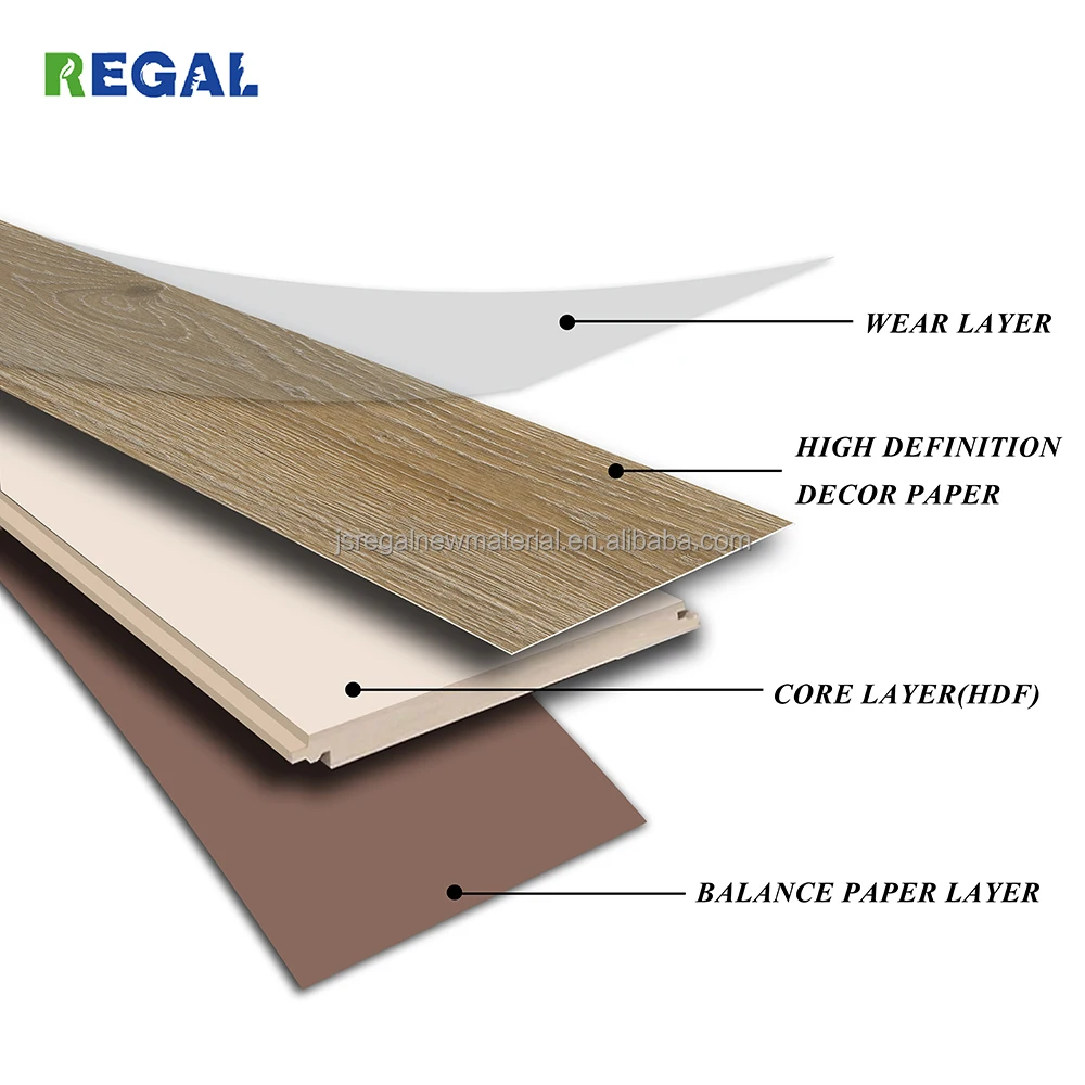 Best Top Selling Residential 8mm 10mm 12mm Uniclick Chevron Class 22 AC2 Wood Fiber Laminate Flooring for Heated
