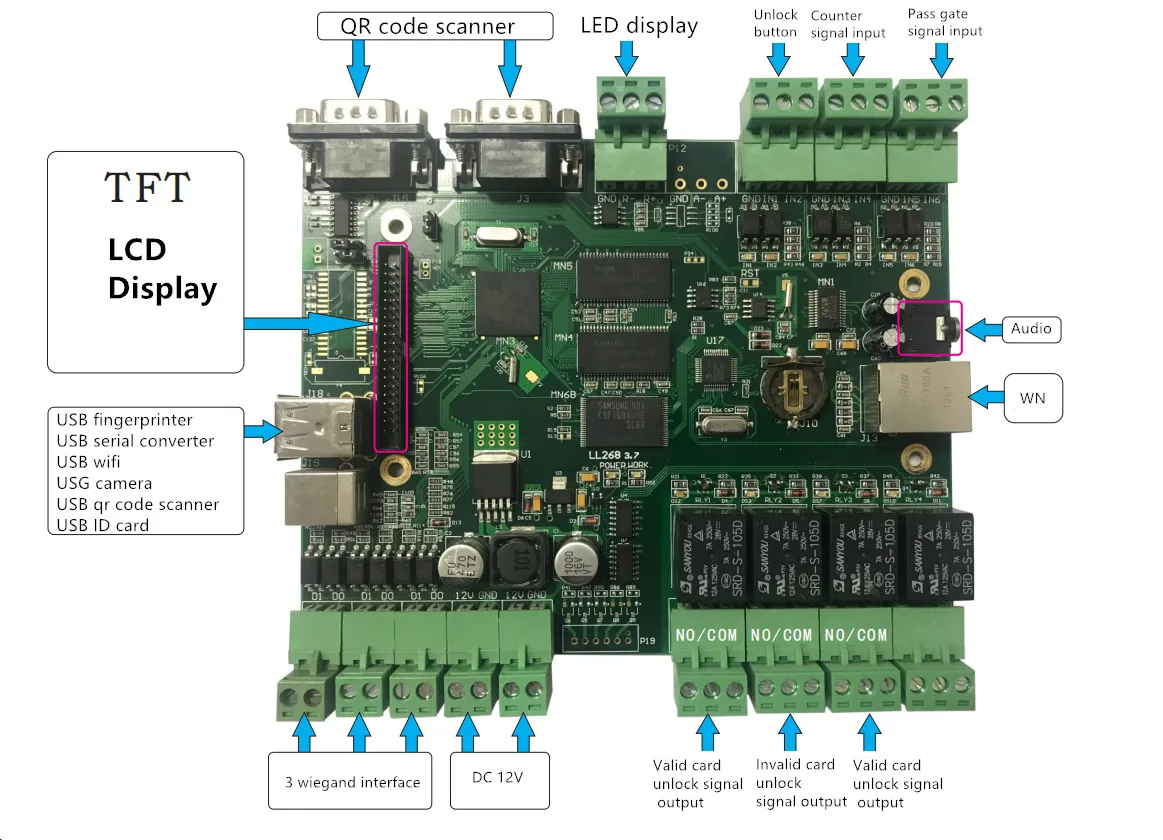 Ticketing Software Access Control System Panel Motherboard Circuit Boards