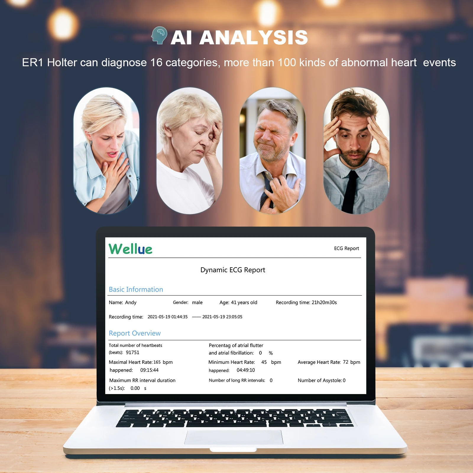 Wellue ER1 Pc Интеллектуальный ЭКГ-рекордер 24 часа непрерывный мониторинг носимый электрод Holter ЭКГ монитор сердечного ритма