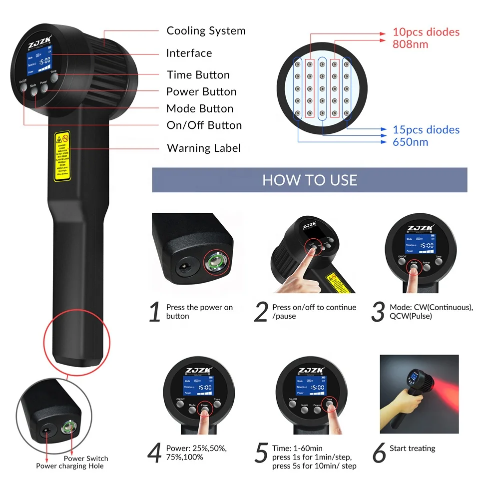 laser class 4 therapy veterinary therapy laser cold laser pain management therapy device