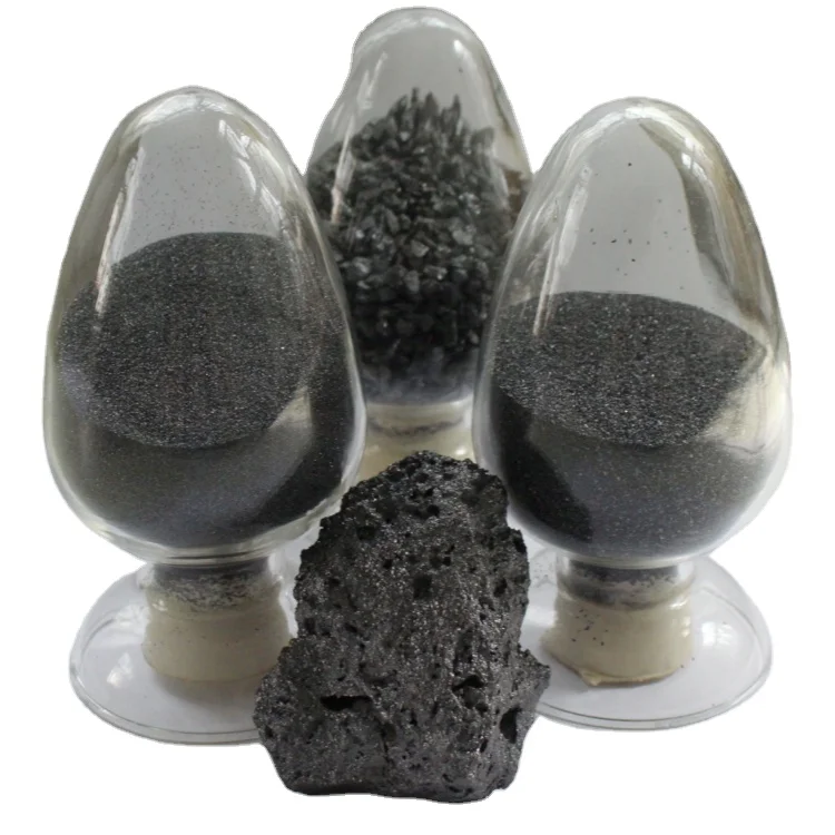Micro Powder Borax Carbide Particles As Antioxidant For Low Carbon And Low Magnesium Bricks