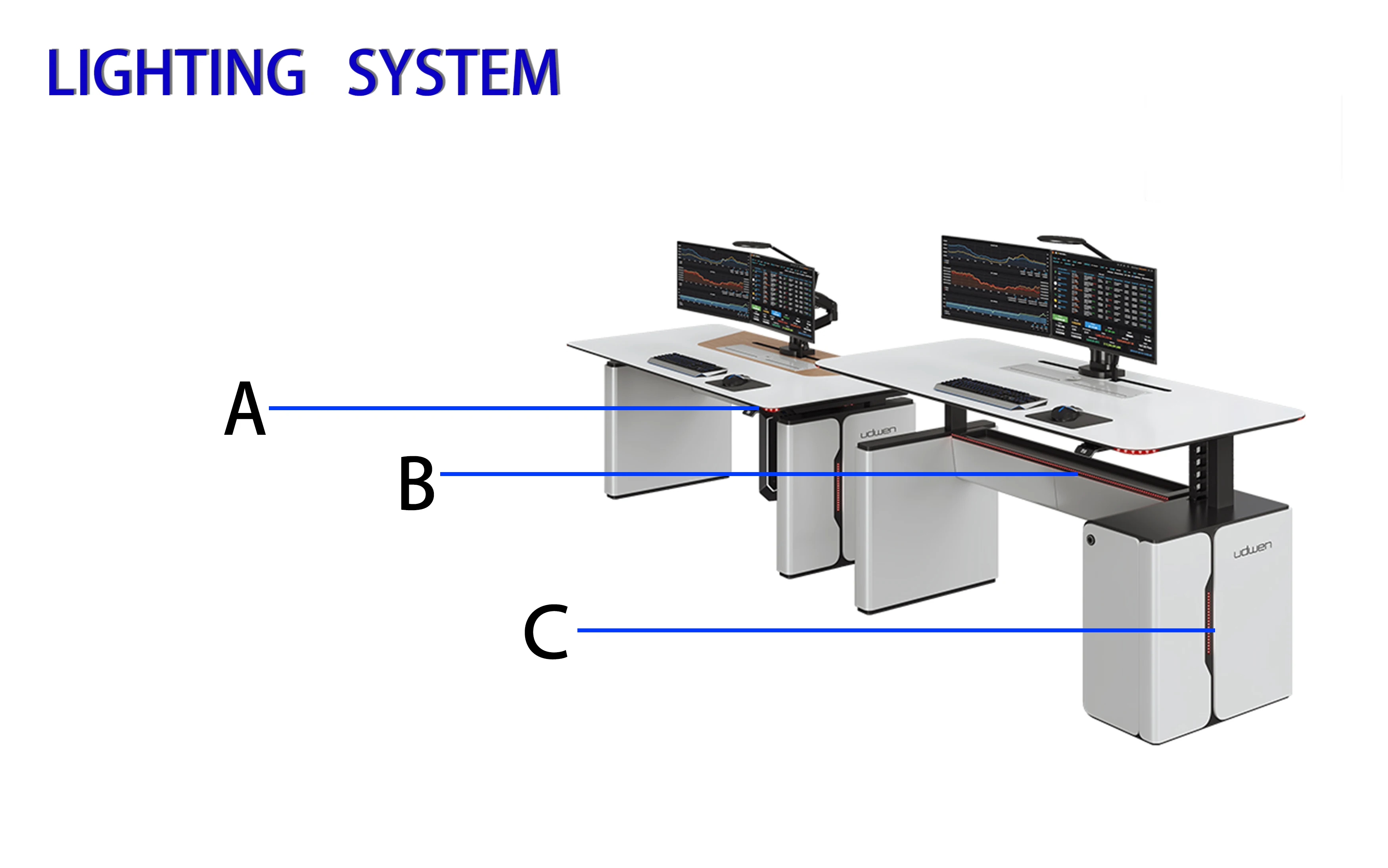 command center /control center /control room console
