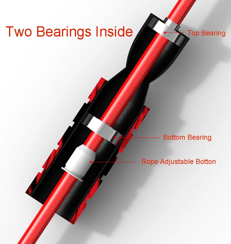 Exercise Fitness Ropeless Jump Rope Cordless Jumping Rope Adjustable Length Speed  Custom Skipping Rope with Foam Handle