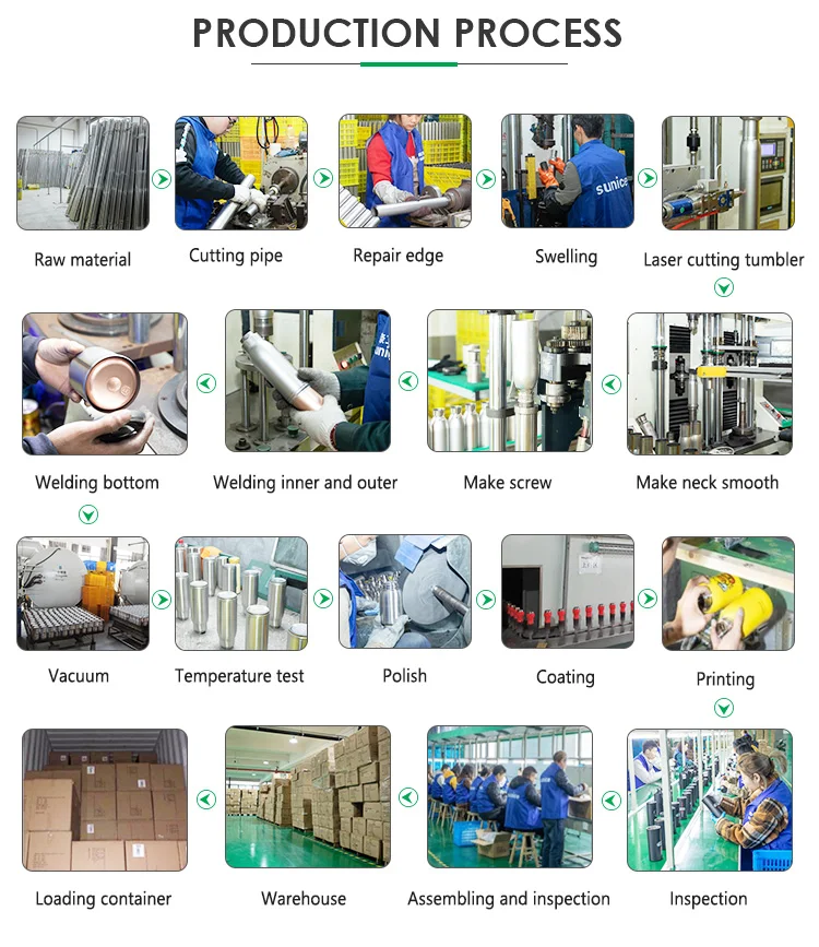 production process1.jpg